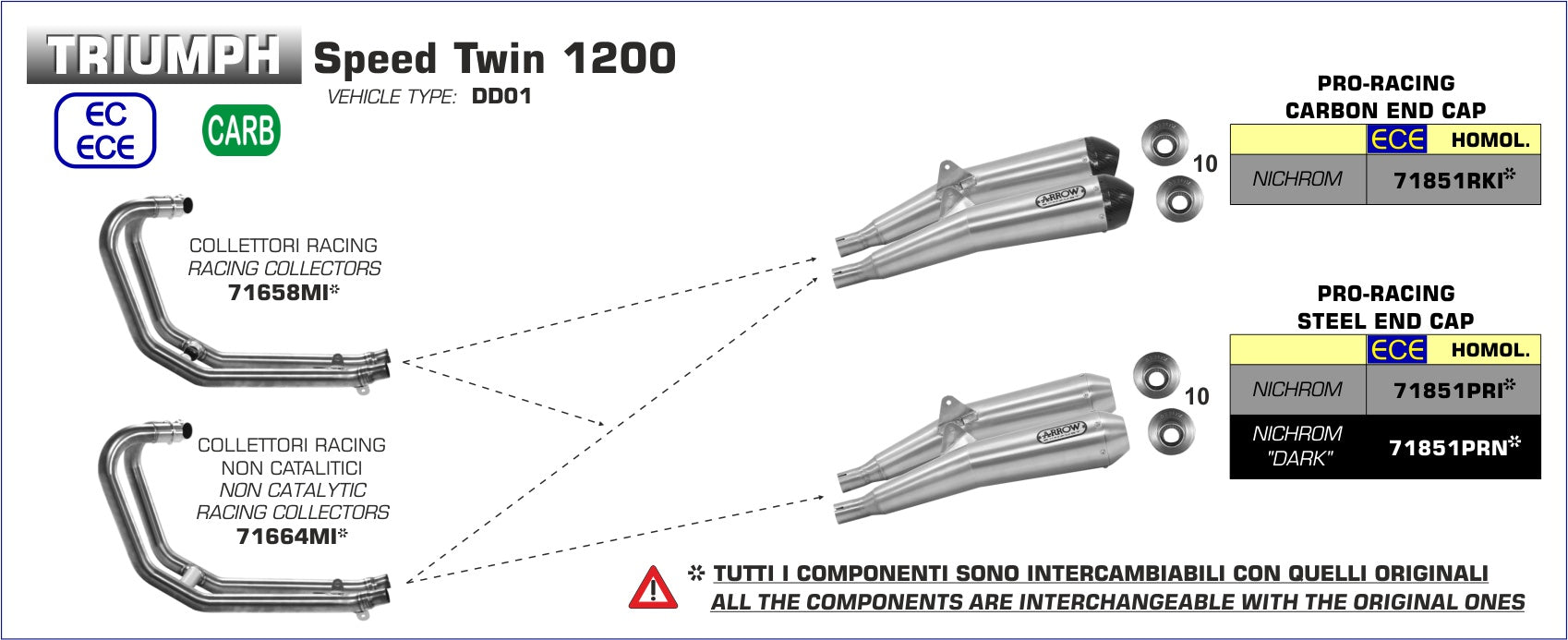 ARROW EXHAUST | for Triumph Speed Twin 1200 2019-20 | Non catalized racing collectors