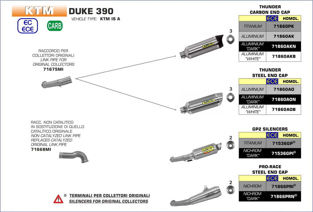 Ktm duke 390 arrow exhaust deals