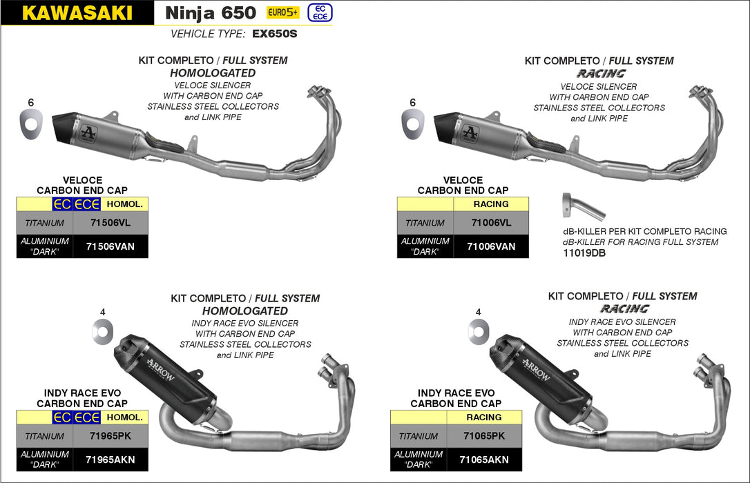 ARROW EXHAUST | Kawasaki NINJA 650 2024 | Full system racing with Veloce aluminium "Dark" silencers