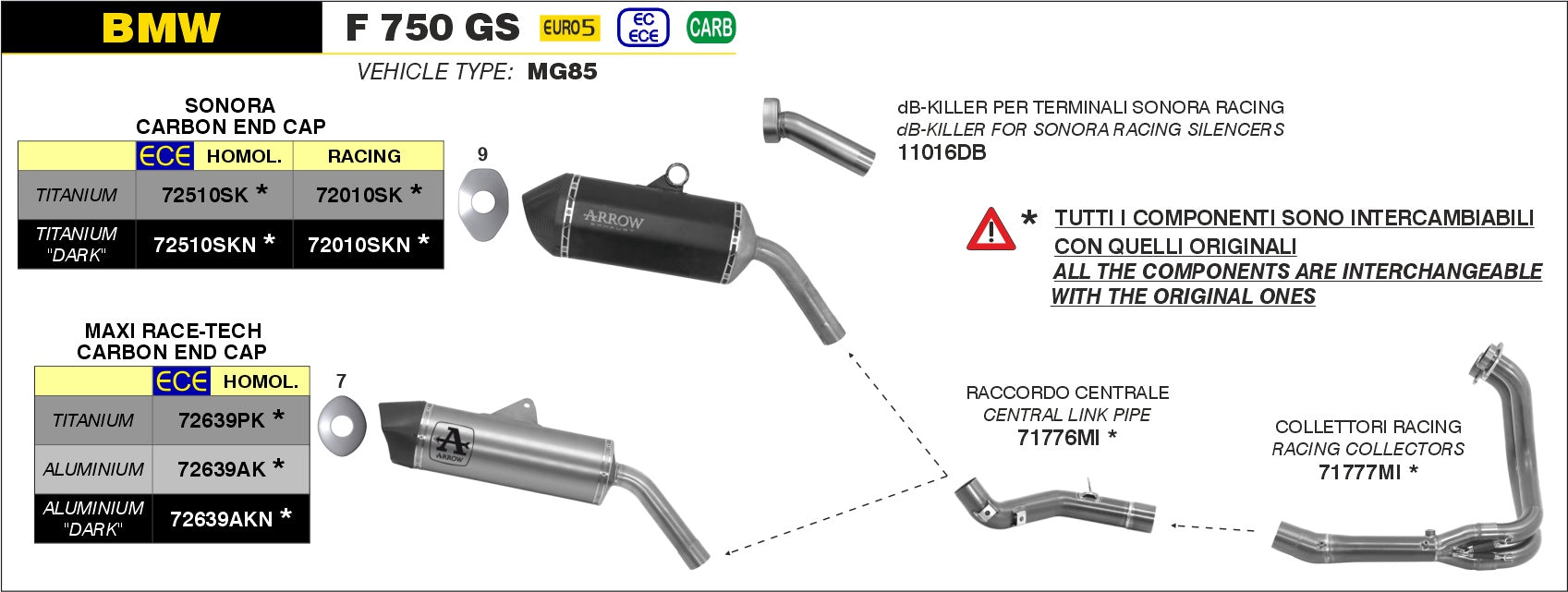ARROW EXHAUST | FOR  BMW F 850 GS 2021-24 | Maxi Race-Tech titanium silencer with carby end cap