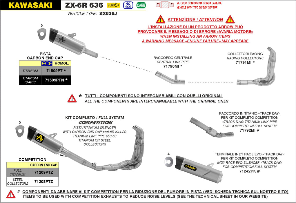 ARROW EXHAUST | Kawasaki ZX-6R 2024-25 | COMPETITION "FULL TITANIUM" full system