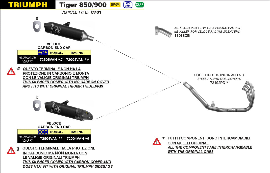 ARROW EXHAUST | TRIUMPH TIGER 850/900 2020-2024 | Veloce aluminium "Dark" silencer for sidebags