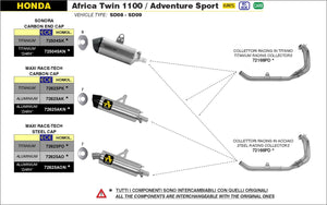 ARROW EXHAUST | HONDA CRF1100L AFRICA TWIN 2020/2023