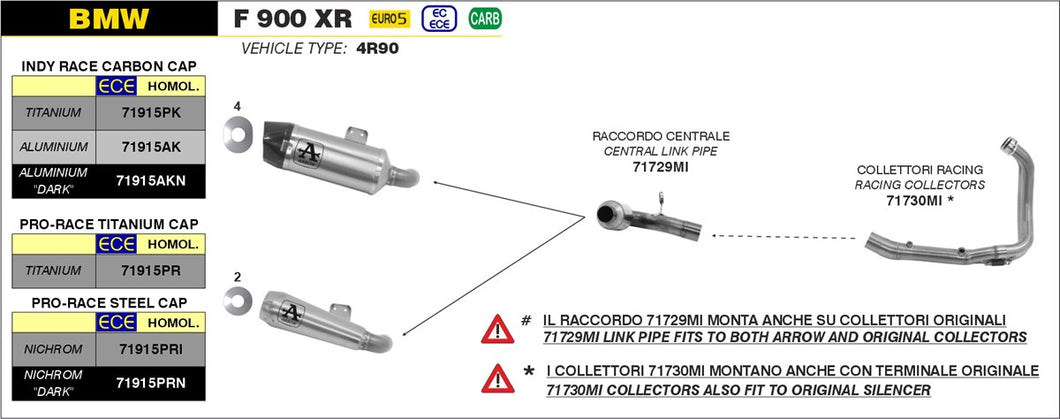 ARROW EXHAUST | BMW F 900 XR 2020-2023