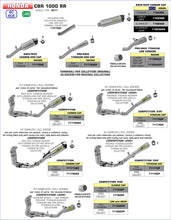 ARROW EXHAUST | Honda CBR 1000 RR 2017/2019 | Pro-Race "full titanium" silencer kit high version