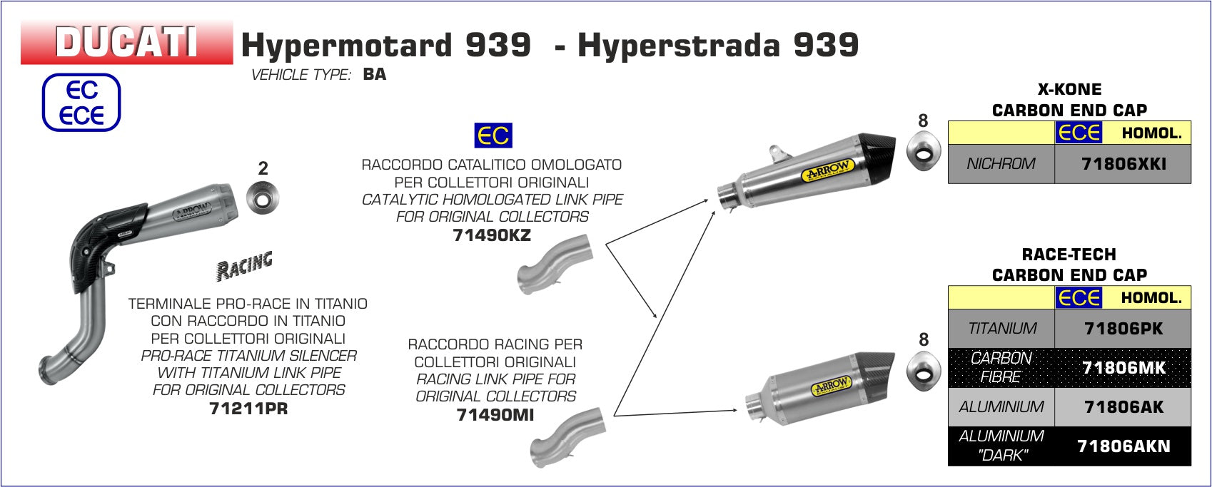 ARROW EXHAUST | Ducati Hypermotard 2016/2018 | Pro-Race titanium silencer
