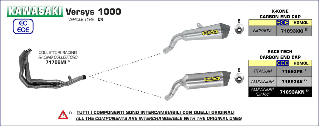 ARROW EXHAUST | for Kawasaki Versys 1000 2019 -